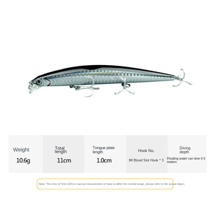 Esca a lancio lungo 12-39g di acqua galleggiante con esca ad affondamento lento esca materiale ABS per pesca in mare dolce - Product Image 6