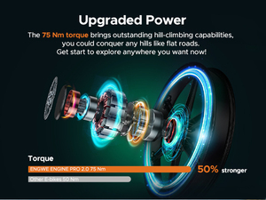 ENGWE ENGINE PRO 2.0 250W 52V16Ah Bicicletta Elettrica Potente, Elegante e Fluida, Magazzino UE, Bici Elettrica Ibrida, Spedizione Gratuita - Product Image 2