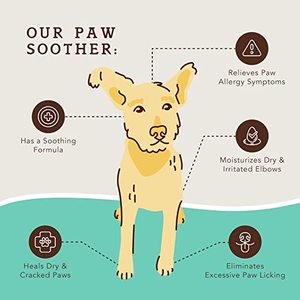 Wanzibei-bâton de sucette pour les pattes de <span class=keywords><strong>chien</strong></span>, baume pour animaux de compagnie, hydratant et Portable - Product Image 2
