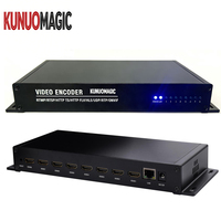 Mini Codificador de Video HD 8 en 1 para Transmisión en Vivo H264 H265, Equipo para Radiodifusión y Televisión IPTV