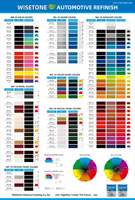Peinture automobile Wisetone 1K Basecoat 2K Topcoat, revêtement de surface haute brillance, couleur de peinture automobile
