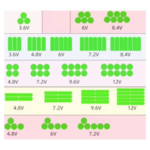 니켈수소(NiMH) <span class=keywords><strong>3</strong></span>.6V AAA AA 500mAh 1000mAh 1500mAh 2000mAh 2500mAh 배터리 팩 (전동 공구 및 전기 장비용) - Product Image 5