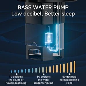 Fuente de Agua para Perros y Gatos al por Mayor, Botella de Agua para Perros, Bebedero Inteligente para Mascotas con Filtro - Product Image 3