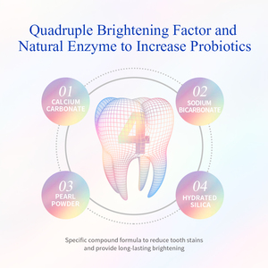 BREYLEE Nouveautés Poudre Blanchissante Menthe Glacée Perle pour le Nettoyage et l'Éclaircissement des Dents - Product Image 4