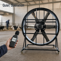 Ventilateur de circulation silencieux à équilibrage de précision, ventilateur de panneau à haut débit d'air avec pales en acier inoxydable 304 pour un fonctionnement silencieux en grange