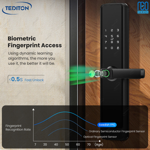 Kunci Pintu Digital Biometrik NEO Aluminium Alloy TTlock Sidik Jari Smart Lock Tuya Wifi Buka Kunci Jarak Jauh Tahan Air - Product Image 3