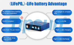 Tipsun lifepo4 3,2 v 200ah celular recargable batería prismática para panel solar - Product Image 2