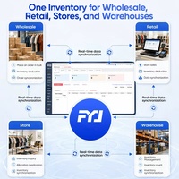 Requête de stock en temps réel, alerte de stock faible, modèle de document et de reçu personnalisés, solution de caisse et de point de vente pour les commerces de détail