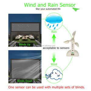 Thông minh cơ giới ngoài trời cửa sổ <span class=keywords><strong>Shades</strong></span> màn vải lăn bóng râm với dây kéo Patio ban công rõ ràng TPU Windproof ban công mù - Product Image 5