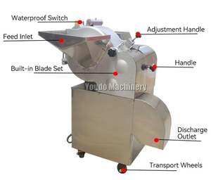เครื่องหั่นและหั่นเนื้ออเนกประสงค์เหมาะสำหรับเนื้อสดรวมถึงเนื้อวัวอกไก่และหมู - Product Image 3