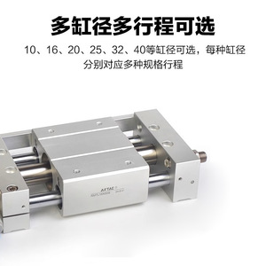 Cylindre sans tige magnétique AirTAC RMT RMTL16 20 25 32 40X100 200 300 400SA Corps en aluminium pneumatique - Product Image 4