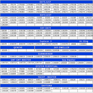 Sapphire Cho Ngày Chỉ 41 Trường Hợp 116300 116333 116334 126300 Ống Kính Ngày Đồng Hồ Pha Lê Phần Lịch Thủy Tinh Cyclops - Product Image 2
