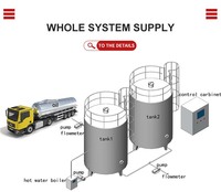 Cuve de fermentation de vin en acier inoxydable de qualité alimentaire 1000L avec capacité personnalisable