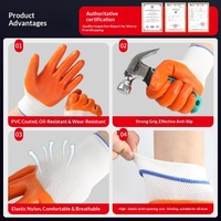Gants de travail en latex entièrement enduits de PVC et de nitrile, résistants à l'abrasion, antidérapants, respirants, tricotés, de sécurité – Vente en gros usine
