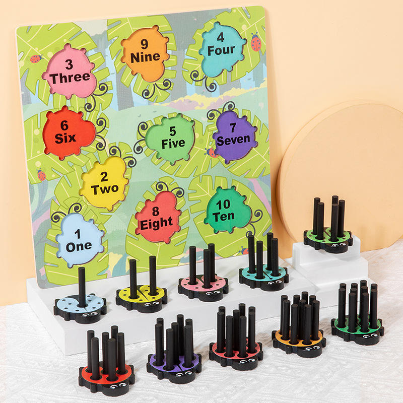 Asse di corrispondenza del bastone digitale del coleottero