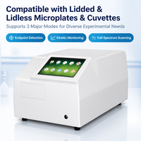 Lecteur de microplaques entièrement automatique professionnel pour laboratoire, haute sensibilité, lecteur de plaques ELISA pour dosage