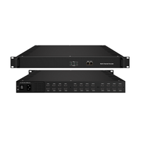 Codificador de Transmisión en Vivo Multi-Servicio Full HD HEVC H.265 para Cable IPTV Headend