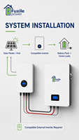Batterie murale de stockage d'énergie solaire hors réseau pour la maison, 51,2 V 100 Ah 5,12 kWh, batterie LiFePO4 avec communication RS485 CAN