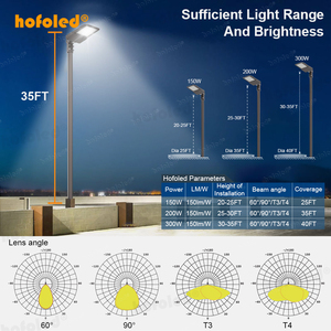 <span class=keywords><strong>Lampadaire</strong></span> 100W 150W 200W 240W 300W P66 Étanche Certifié CE RoHS, Lampe Type Shoebox à Contrôle Intelligent Crépuscule-Aube pour Parking - Product Image 5