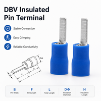 Borne de connexion isolée DBV bleue à sertir, borne plate pour câblage électrique