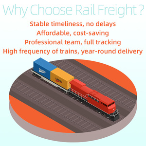 Coût bon marché de l'expédition de <span class=keywords><strong>train</strong></span> porte à porte pour le transport ferroviaire de la Chine vers le Royaume-Uni/Allemagne/France expédition de fret ferroviaire - Product Image 6