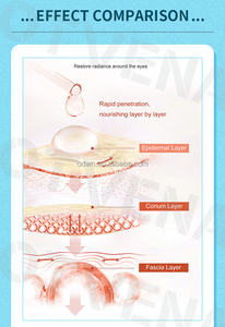 OTVENA Organic INSTANT Age meno pelle rassodante Anti <span class=keywords><strong>borse</strong></span> per gli <span class=keywords><strong>occhi</strong></span> antirughe <span class=keywords><strong>crema</strong></span> per il sollevamento - Product Image 4