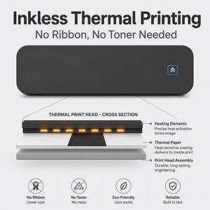 D80 203/304dpi Dual Resolution <b>Wireless</b> BT Thermal Label Printer 2600mAh Battery USB <b>PC</b> 216mm Roll/Fold/Tattoo Sticker Shipping - Product Image 2