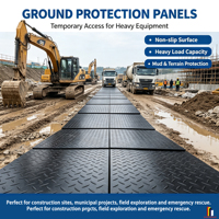 Tapis de protection du sol en HDPE haute résistance, antidérapant, tapis de chantier temporaire, résistant à la corrosion, recyclable, taille et épaisseur personnalisées, couleur au choix