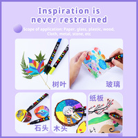 Ensemble de 120 stylos marqueurs à peinture acrylique à base d'eau à double pointe pour la peinture DIY sur roche, bois, céramique, tissu