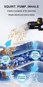Máquina <span class=keywords><strong>de</strong></span> limpieza <span class=keywords><strong>a</strong></span> <span class=keywords><strong>vapor</strong></span> manual para interiores <span class=keywords><strong>de</strong></span> coche, alfombras, sofás, cortinas y <span class=keywords><strong>colchones</strong></span>, con capacidad <span class=keywords><strong>de</strong></span> 9 litros. - Product Image 2
