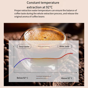 Nhà Máy Bán Buôn Tự Động Espresso Đậu Bộ Vi Xử Lý Bộ Lọc Quay Nhỏ Giọt Của Nhãn Hiệu Lõi Động Cơ Điều Kiện Mới Văn Phòng Sử Dụng Cà Phê Maker - Product Image 4