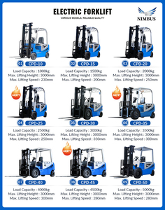Carrello Elevatore Elettrico NIMBUS Nuovo Modello <span class=keywords><strong>5</strong></span> Tonnellate con Posizionatore Forche Opzionale, Sedile Ammortizzato, per Trasferimento Merci in Parcheggio - Product Image 6