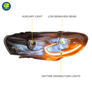 YU GUANG para Volkswagen VW Scirocco 2009-2017 accesorios de coche Actualización de faros delanteros Led DRL luz delantera faros LED - Product Image 2