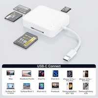 Lector de tarjetas Micro SD para teléfono 16, adaptador de tarjeta de cámara USBC de alta velocidad a SD/TF lector de tarjetas de memoria con SD/MS/M2/XD