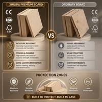 Tablero de MDF Lijado Ecológico E1 de 18 mm, Fabricación de Muebles de Cocina, Venta al por Mayor B2B, Suministro Directo de Fábrica, Entrega Rápida