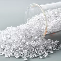 Bahan Plastik PC Kelas Medis untuk Produk Kesehatan