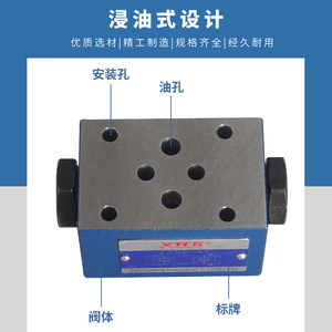 Vanne de contrôle hydraulique empilée Z2S6 Z2S10 Z2S16, vanne de régulation unidirectionnelle pour machines hydrauliques, milieux à huile haute pression - Product Image 2