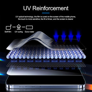 Protecteur d'écran de film de fibre de verre givré <span class=keywords><strong>UV</strong></span> SS-075UE de <span class=keywords><strong>SUNSHINE</strong></span> pour la découpeuse de film - Product Image 6