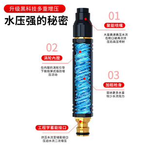 Gaoyashuiqiang <b>Car</b> <b>Washer</b> Nozzle High Pressure Aluminum Alloy Water Gun For <b>Car</b> Washing And Garden Irrigation - Product Image 3