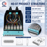 Boîtier MPO haute densité KEXINT avec 2 adaptateurs MTP MPO et 12 adaptateurs LC Duplex, cassette en plastique ABS pour panneau de brassage 19 pouces