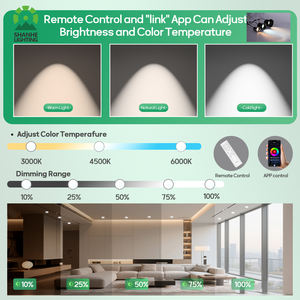 <span class=keywords><strong>Spot</strong></span> <span class=keywords><strong>LED</strong></span> COB anti-éblouissement profond, puce Bridgelux, RA98, spectre complet, encastré, 7W 10W 12W pour l'éclairage domestique et commercial - Product Image 4