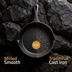 Professional 3-Piece Cast Iron Skillet Set (6/8/10 Inch) - Pre-Seasoned Oven Safe Frying <strong>Pan</strong> with Heat Resistant Handle - Product Image 2