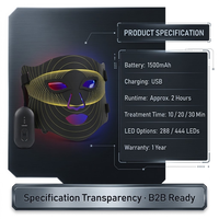 Masque facial LED flexible pour photothérapie, lumière rouge, infrarouge, bleue et ambrée, appareil de soin de la peau