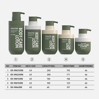 Flacon de soin de la peau sans air en plastique PP personnalisé, 60 ml-150 ml, flacon de shampooing et de lotion avec logo