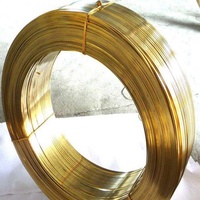 ASTM H EN doux tempérament C2680 C2600 feuille de bande de grillage en laiton/bobine en laiton H62 fil de lingot de cuivre fil plat rond ovale en laiton