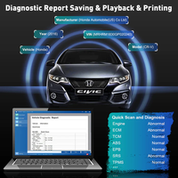 CGSULIT SC880 A1 modèle 2023 Auto OBD2 outils de diagnostic moteur OBD2 Scanner avec mise à jour gratuite pour le codeur et le lecteur de véhicule pour les voitures