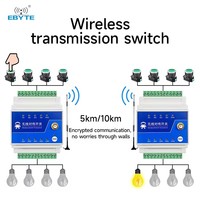 Ebyte ODM E860-DTU Commutateur de Transmission sans Fil à Contrôle Synchronisé à Distance 5km/10km/4G Options de Distance Illimitée Disponibles