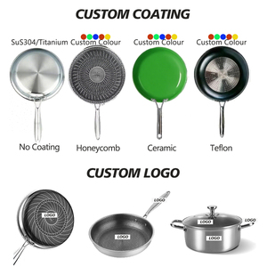 Chảo rán chống dính ba lớp 26-<span class=keywords><strong>32cm</strong></span>, chất liệu thép không gỉ 316, kèm nắp kính - Product Image 4