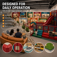 Équipements de jeu intérieurs commerciaux pour enfants : Modules de magasin testés par des tiers, incluant des zones de robotique architecturale, bancaire, télévisuelle et réseau