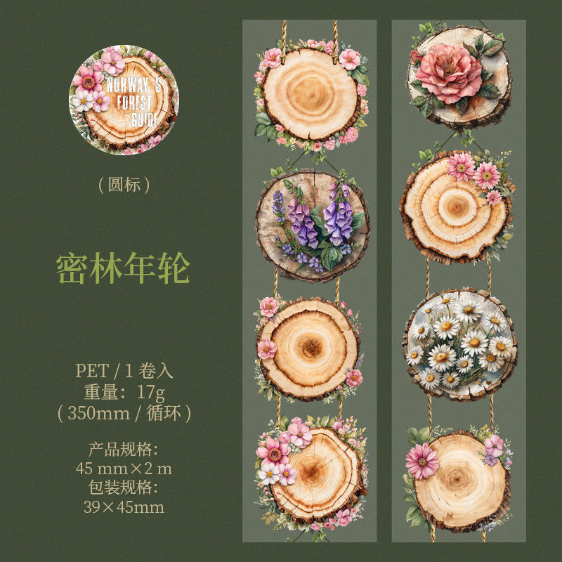 E Forêt dense annuelle